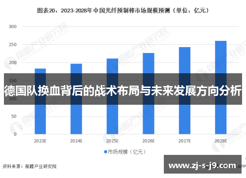 德国队换血背后的战术布局与未来发展方向分析