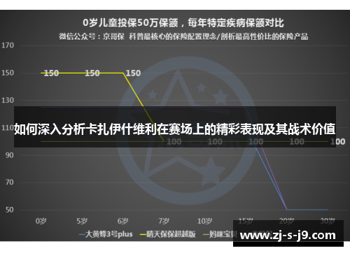 如何深入分析卡扎伊什维利在赛场上的精彩表现及其战术价值