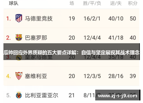 瓜帅回应外界质疑的五大要点详解：自信与坚定展现其战术理念