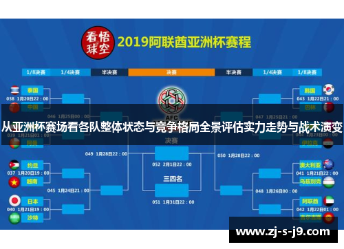 从亚洲杯赛场看各队整体状态与竞争格局全景评估实力走势与战术演变